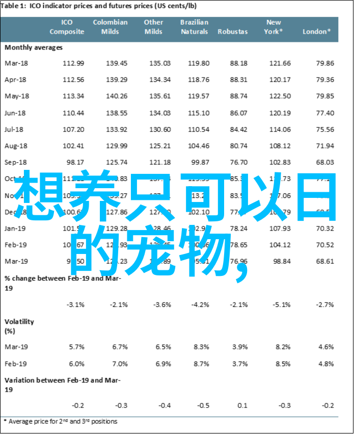 金鱼品种那哪些品种 金鱼品种分类介绍